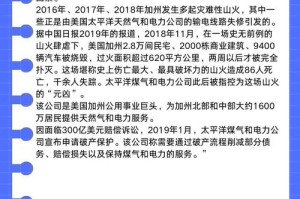 烈焰灼烧的数字，透视全国用电负荷历史性峰值背后的文明困局，负荷峰值透视，文明之困与能源之问