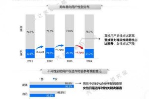 2025《DMMD FD》资源全解析：平台对比与用户行为趋势