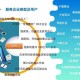 泰达图书馆馆长职责与工作内容解析