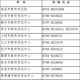 江西教育网官网 - 江西省教育厅权威教育信息发布平台