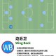 液体队员的地图控制技巧与战术运用，他们的，液体 队员