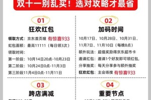 淘折扣购物省钱攻略 - 超值优惠一网打尽