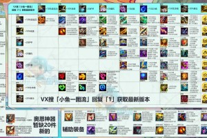 深入解析：魔兽争霸与LOL中的英雄选择与战术运用