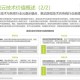 《2025年中国游戏平台对比报告》核心操作指南（精简版）