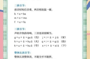清晨拼音学习指南：轻松掌握正确发音