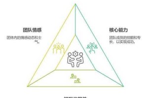 深入分析PuerTea在团队协作中的角色定位与贡献