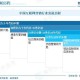 2025年红圈营销发展现状与行业实践全解析