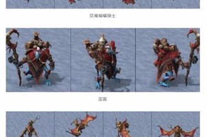 深入探讨：魔兽争霸中不同兵种之间的战斗对抗机制