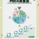 深入探讨：Dota不同模式中的经济管理技巧