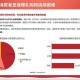 汇丰苹果小镇游戏攻略：参与节日活动的策略