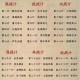 深入解析《攻城掠地》：兵种相克与地形利用