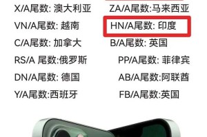 深入探讨苹果手机在美国与中国大陆版的区别