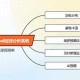 以下是对您提供的足球行业分析内容的结构化梳理与深度解读，采用专业报告格式呈现：