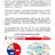 《一代枭雄吧》2025发展观察：草根到文化符号
