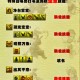 测试区梦幻西游天地怎么打