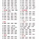 求组词大全：高效学习汉字组词技巧