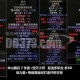 2025《数据半人马酋长》出装策略与版本解析