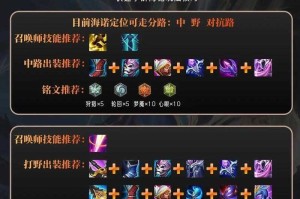 海洛王者荣耀怎么玩的好