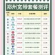 河南宽带资费查询及办理指南
