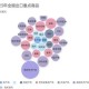外贸转内销趋势与机遇，外贸企业战略转型，解码内销市场新机遇与增长路径