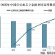 当地治安与犯罪率分析，区域治安动态与犯罪趋势综合评估