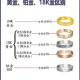 18K金饰标识解读：18K1.8.35mb含义及优质珠宝挑选技巧