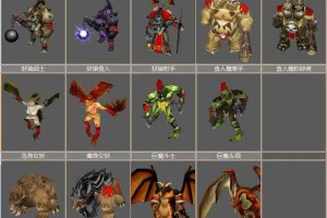 深入解析《魔兽争霸》野外兵种配置技巧