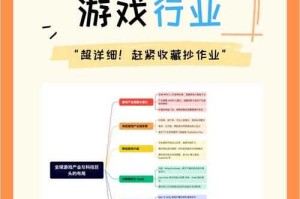 现象级小游戏的商业逻辑，裂变式增长与变现闭环，解码现象级小游戏的商业逻辑