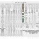 2025年DNF男职业生存指南：强度玩法趋势