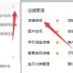 淘宝淘友圈入口在哪？查看位置方法详解