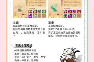 混乱生存RPG宠物系统使用攻略：魔兽争霸中的宠物伙伴