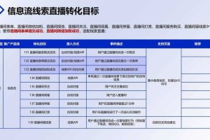 2025《嘟嘟外挂》生态：用户激增监管趋严技术合规