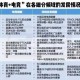 河南YJG电竞俱乐部的赛事回顾是什么内容？