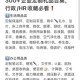 精产国品一二三产品区别，揭秘优质环节选择指南