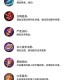 非人学园文曲星钟馗皮肤特效解析及资源管理高效策略