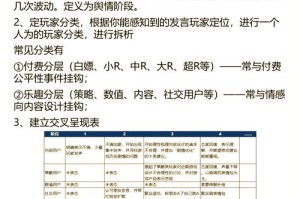 深度解析：如何通过调整疯脸冷却时间来改变游戏局势