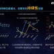 2025年＂数据＂标准化与多领域应用趋势