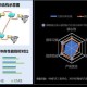 2025GM手游平台：市场变革 用户趋势 技术创新