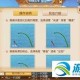 如何玩转09刀塔世界？游戏攻略与实用技巧大解析