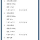 医院电梯收费引争议，5元一次是合理收费还是过度收费？医院电梯5元/次收费引争议，合理定价还是过度收费？
