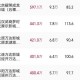《霸王雄心》2025：票房神话与跨代观影的技术文化现象