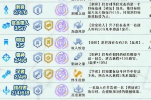 海克斯科技装备全解析：最新黑科技一览