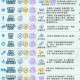 海克斯科技装备全解析：最新黑科技一览