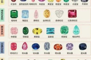 深入探索攻城掠地：宝石颜色变化对战斗的影响及应对策略