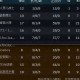 浩方上玩魔兽争霸如何通过挑战高级玩家检验自己的实力