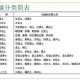 泥土颜色与种类特征解析：快速识别土壤类型