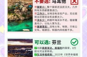 新手如何打造自己的国家？