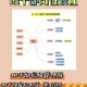 一、机构职能与职责定位，机构职能与职责定位解析