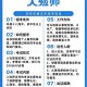 《入殓师》与殡葬业2025发展观察