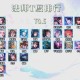 法师热度排行职业比赛王者荣耀